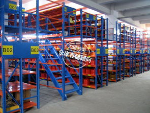 東莞力進(jìn)貨架廠直銷深圳倉(cāng)儲(chǔ)貨架4s店倉(cāng)庫(kù)閣樓式貨架